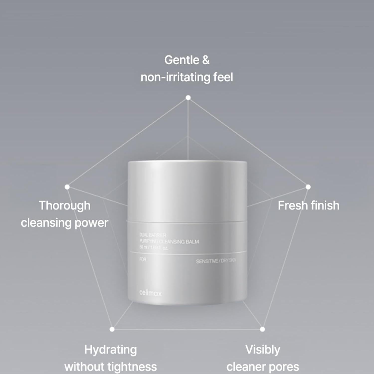 celimax Dual Barrier Purifying Cleansing Balm | with Ceramides, Waterproof Makeup Remover, Pore Cleansing, Daily Use Cleanser, Grind Container, 50ml