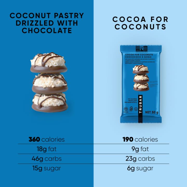 TRUBAR Vegan Protein Bar Cocoa For Coconuts and Cookies and Creamy 16 ct