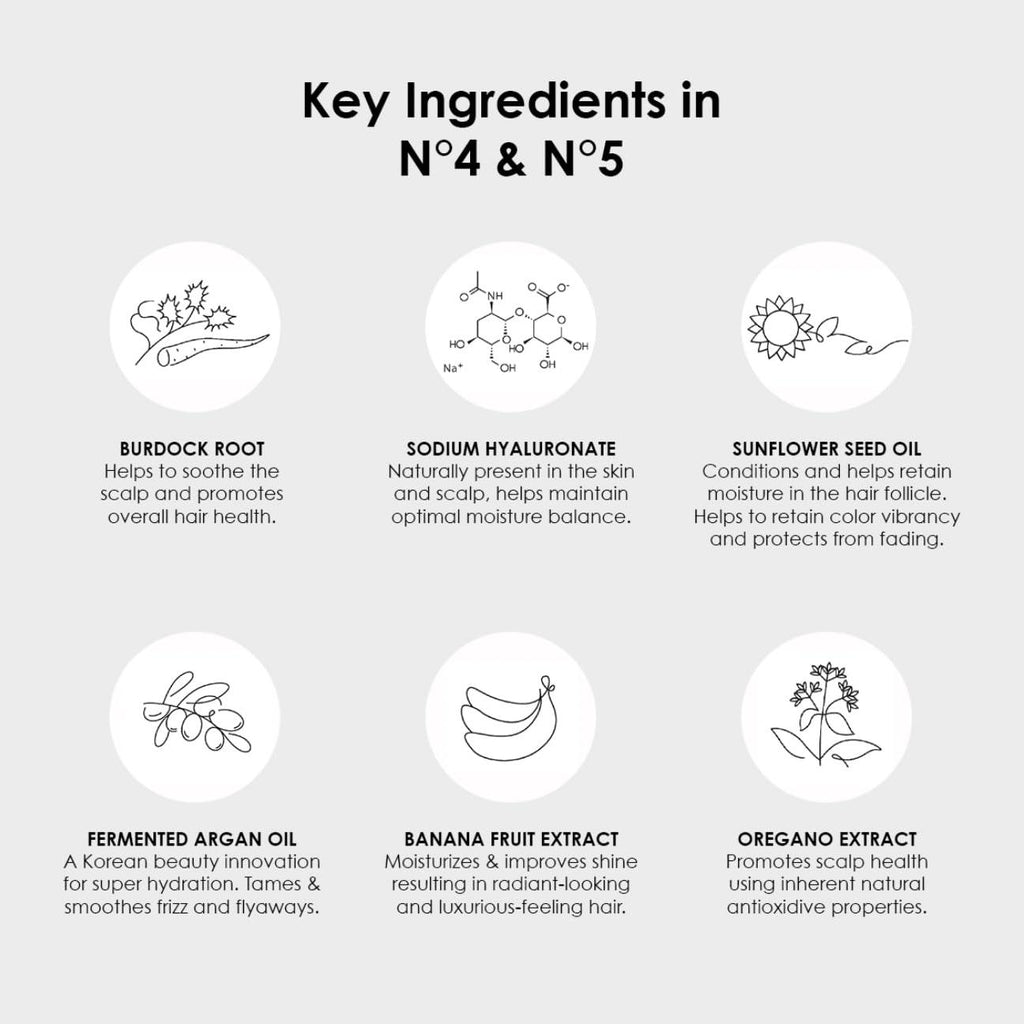 Olaplex No. 5 Bond Maintenance Conditioner, Repairs, Strengthens, & Nourishes All Hair Types, Leaving Hair Feeling Soft & Adds Shine