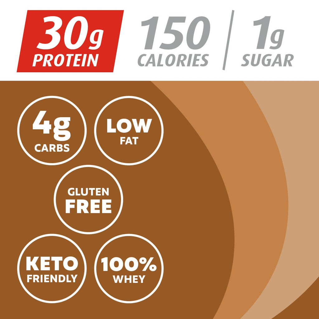 Premier Protein Powder, Vanilla Milkshake, 30g Protein, 1g Sugar, 100% Whey Protein, Keto Friendly, No Soy, Gluten Free, 23.3 oz, 17 Servings (Packaging May Vary)