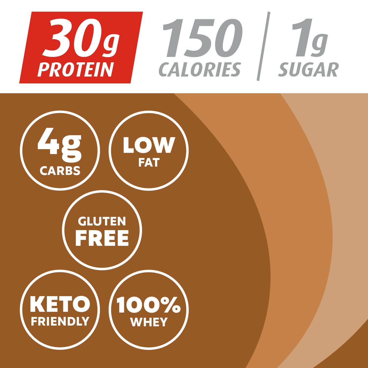Premier Protein Powder, Vanilla Milkshake, 30g Protein, 1g Sugar, 100% Whey Protein, Keto Friendly, No Soy, Gluten Free, 23.3 oz, 17 Servings (Packaging May Vary)