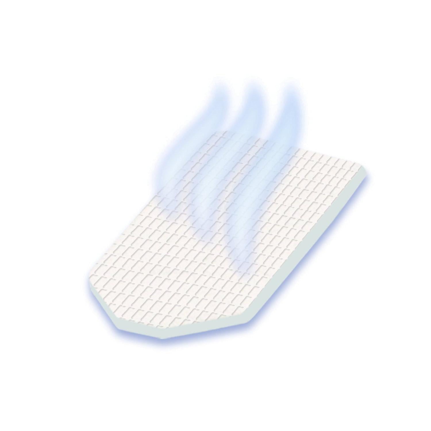 Vicks VapoPads– Soothing Menthol Vapor Pads for Vicks Humidifiers, Vaporizers, Waterless Vaporizers, and Plug-Ins, VSP-19, 6 Count (Pack of 1)