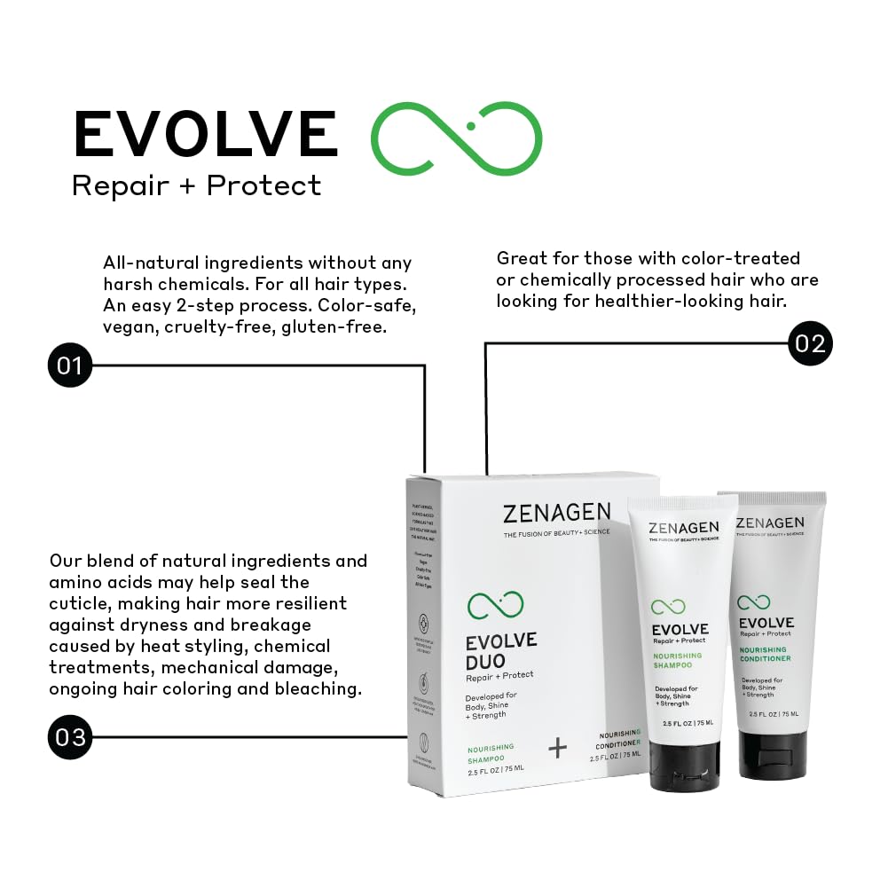 ZENAGEN Evolve Repair + Protect Nourishing Conditioner (Unisex) | Hydrates & Repairs Damaged Hair, Promotes Thicker Fuller Hair, Plant-Based, Color-Safe, Vegan, All Hair Types, 2.5 oz