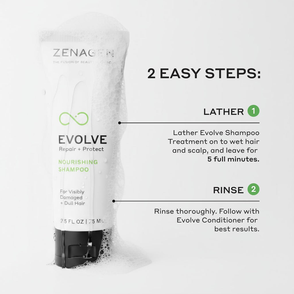 ZENAGEN Evolve Repair + Protect Travel Duo | Nourishing Shampoo + Conditioner, Repairs & Strengthens Damaged Hair, Promotes Thicker Fuller Growth, Plant-Based, Color-Safe, Vegan, 2.5 oz