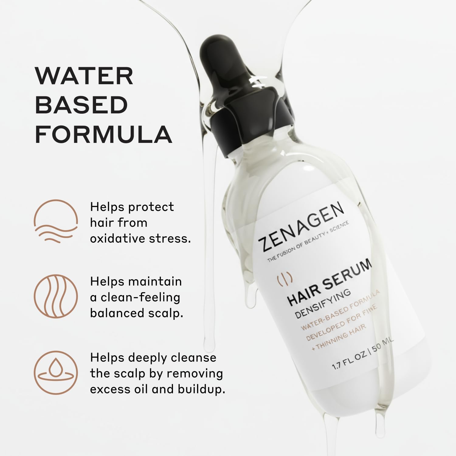 ZENAGEN Revolve Women's Trio Kit | Shampoo + Conditioner + Densifying for Fine & Visibly Thinning Hair, Supports Hair Strength & Growth, 1 ea