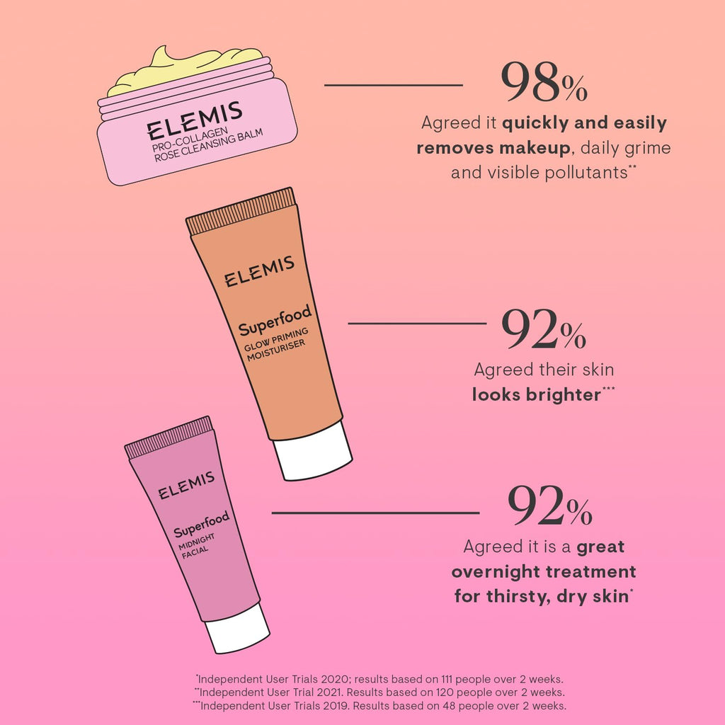 ELEMIS Way to Glow Exclusive Skincare Kit($70 Value) - Travel Set with Travel-Size Rose Cleansing Balm, Glow Priming Moisturizer & Midnight Facial, Nourish & Illuminate Skin all day