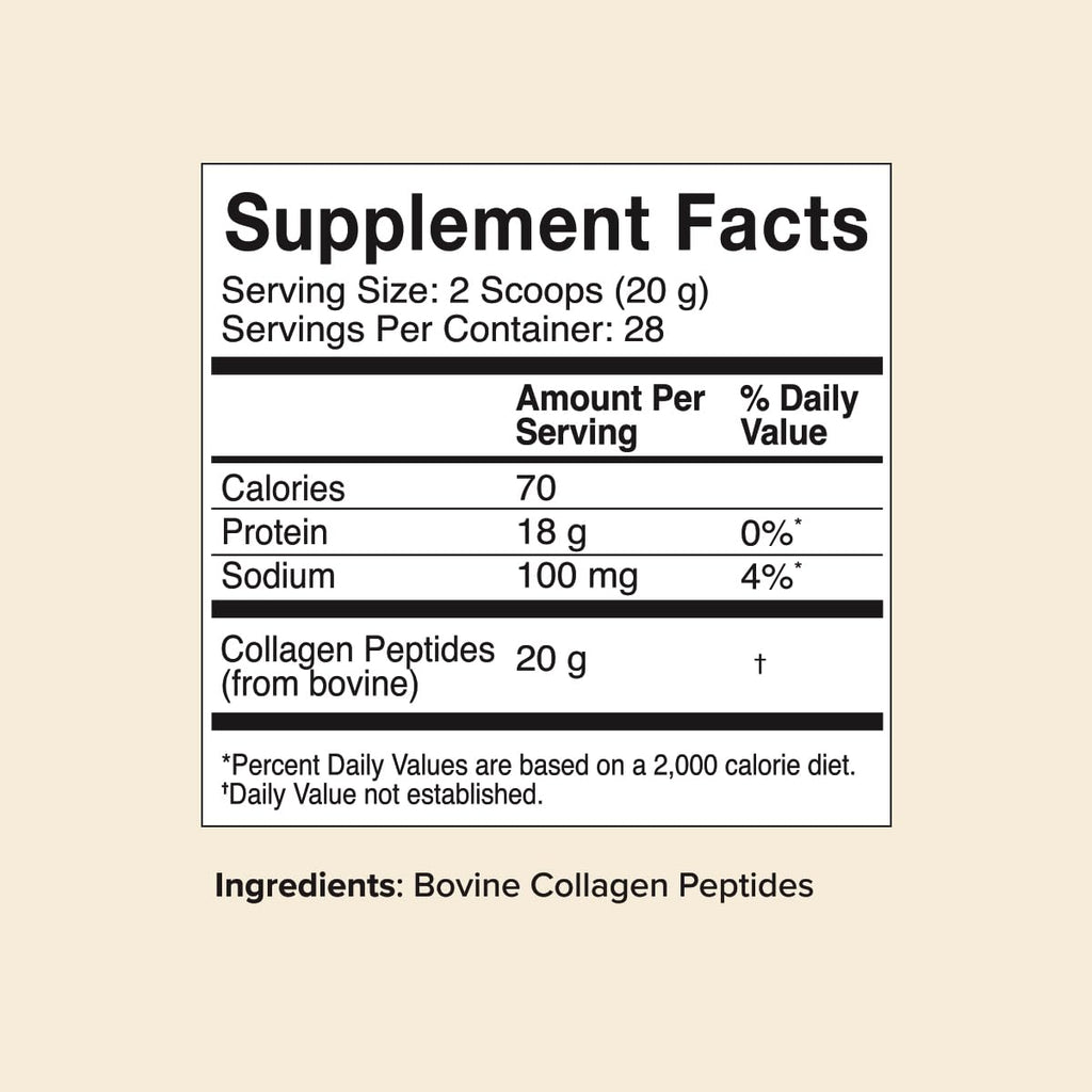 Great Lakes Wellness Collagen Peptides Powder for Skin, Hair, Nails, Joints & Digestion - Unflavored - 22 Servings (Pack of 1)