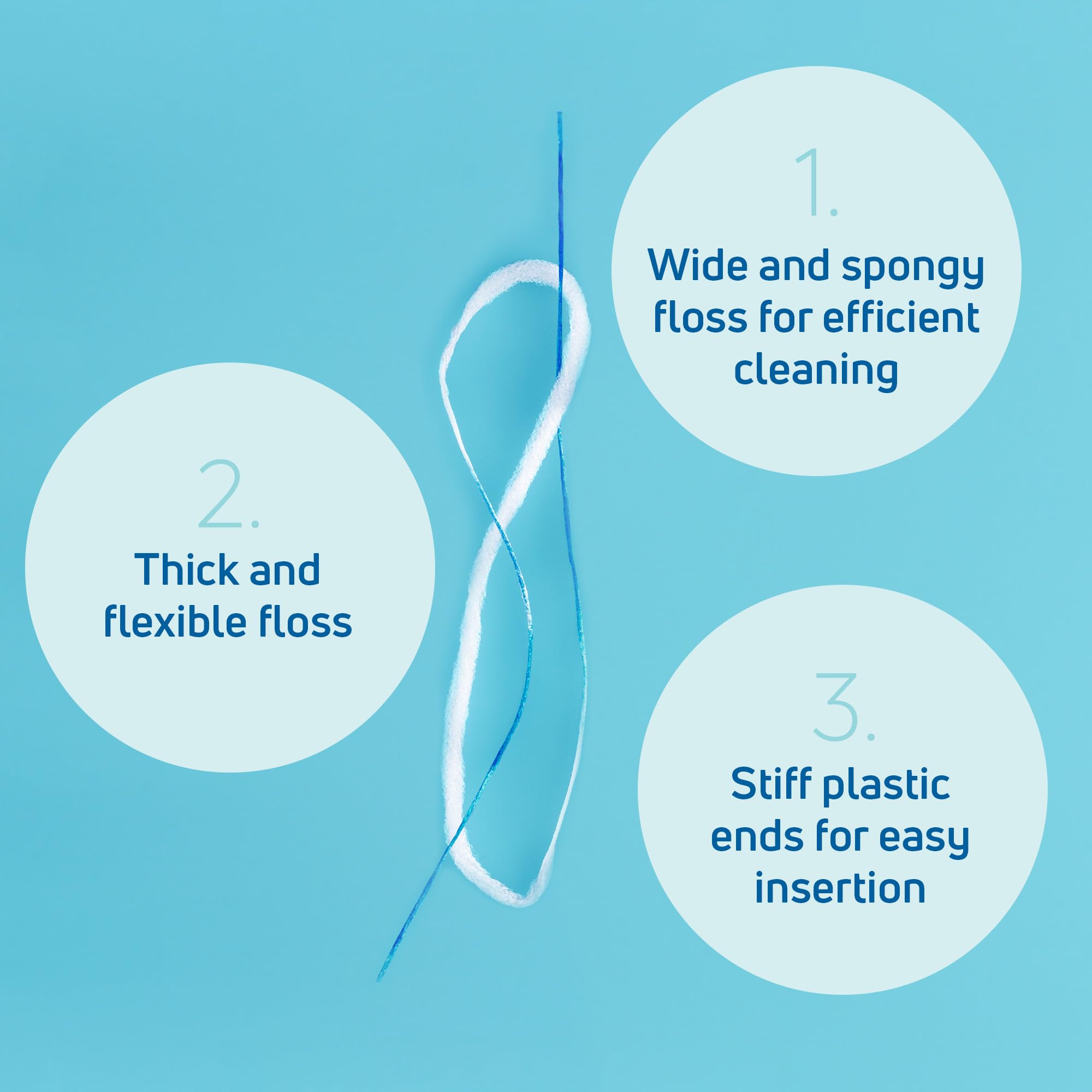 TePe Bridge and Implant Floss for Dental Implants, Bridges, and Braces, Dental Flossers, 30 Pieces