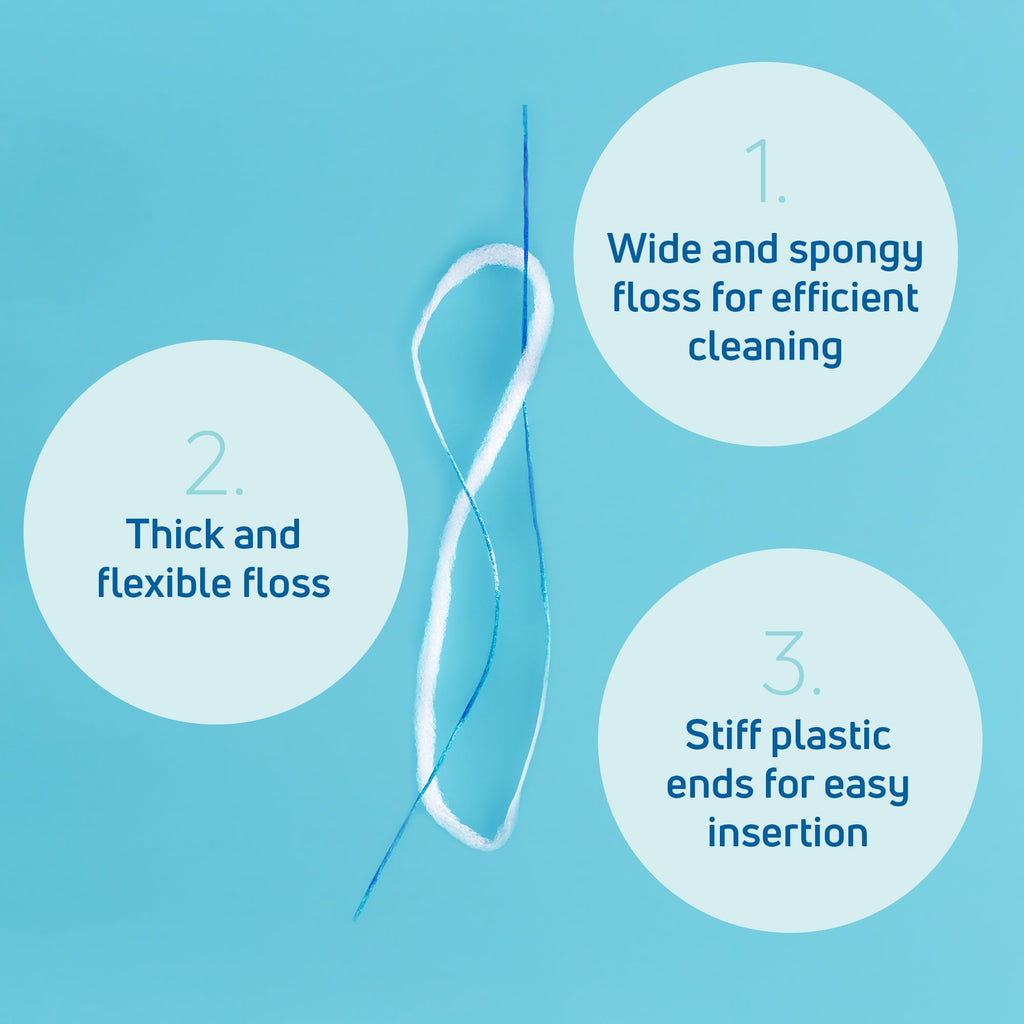 TePe Bridge and Implant Floss for Dental Implants, Bridges, and Braces, Dental Flossers, 30 Pieces