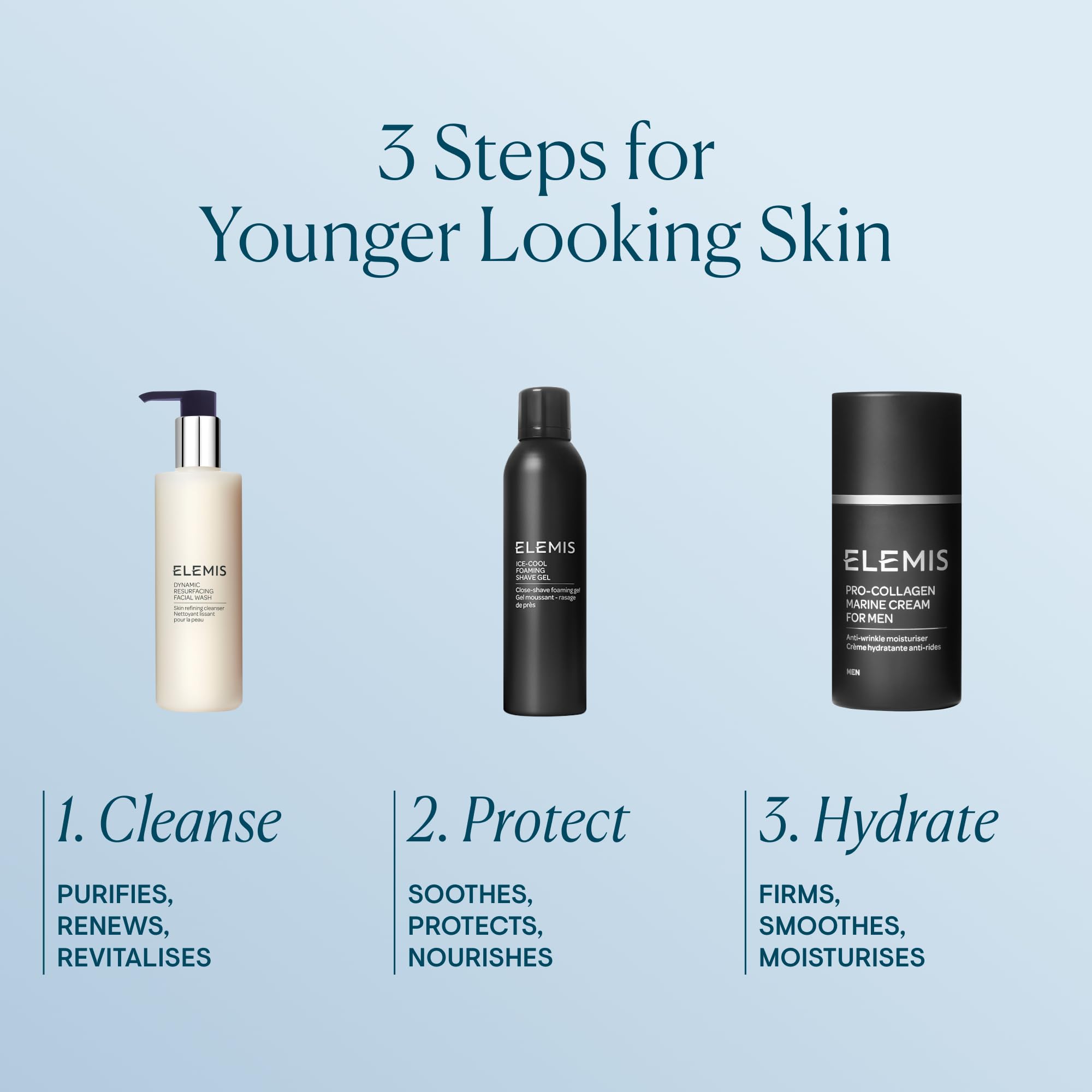 ELEMIS Pro-Collagen Marine Cream for Men