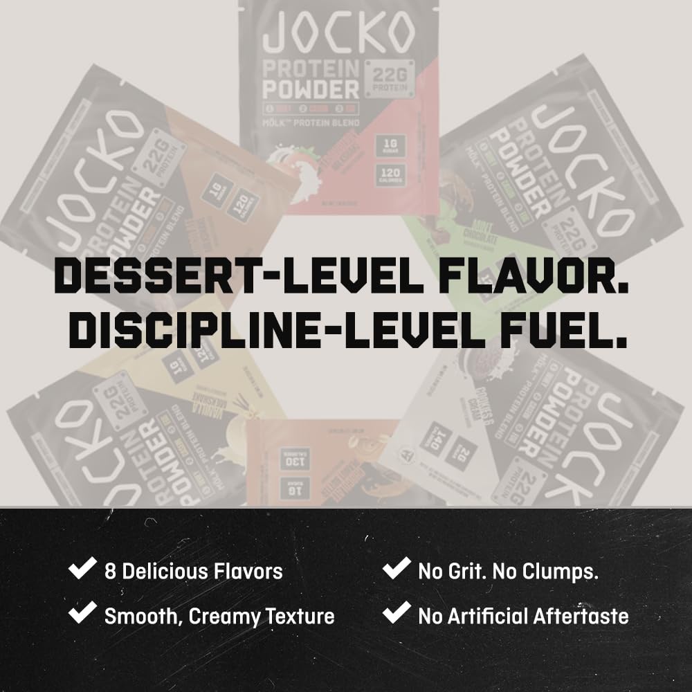 Jocko Fuel Mölk Whey Protein Powder 22g Low Sugar Monk Fruit Blend - Muscle Recovery & Growth, Packaging May Vary (26 Servings, Mint Chocolate)