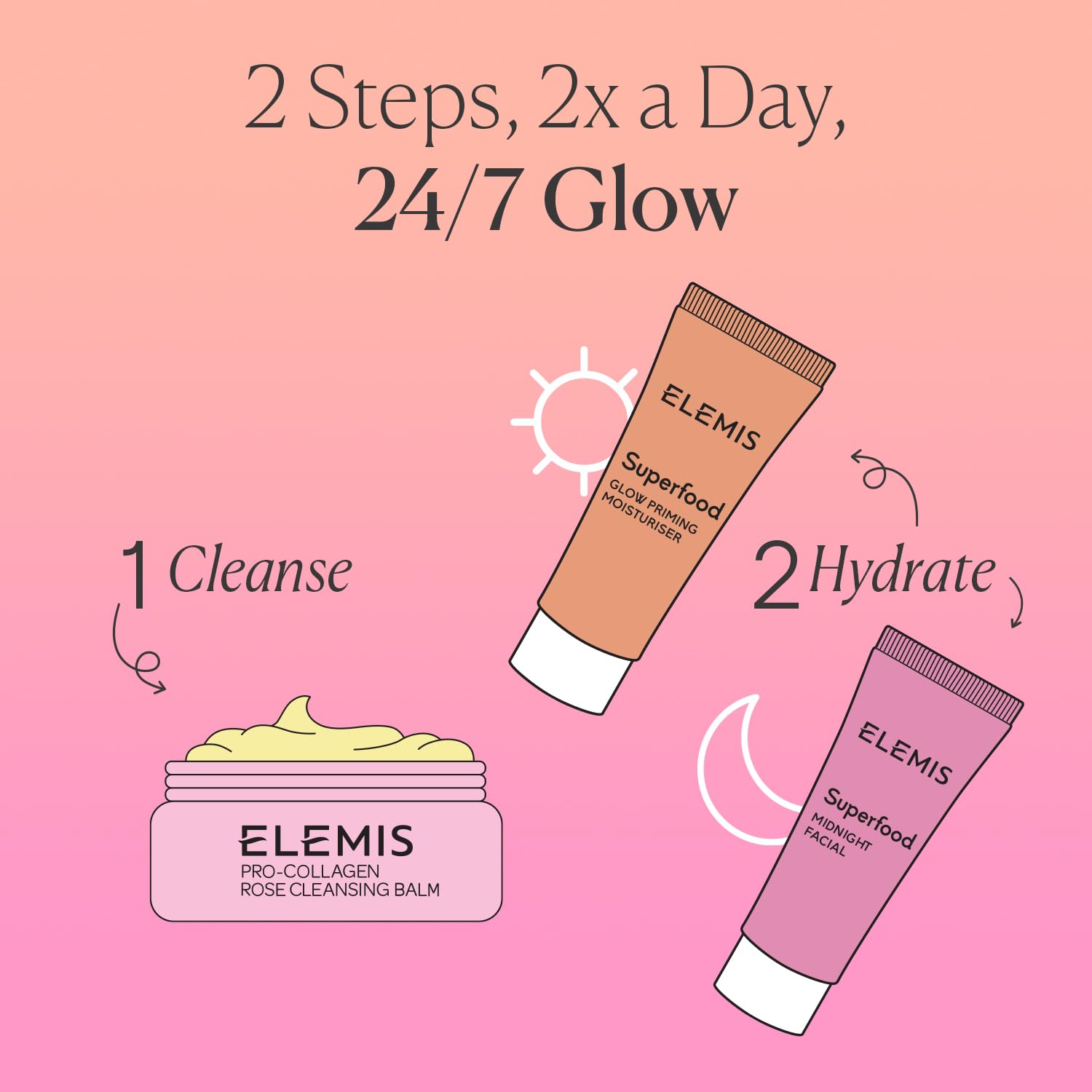ELEMIS Way to Glow Exclusive Skincare Kit($70 Value) - Travel Set with Travel-Size Rose Cleansing Balm, Glow Priming Moisturizer & Midnight Facial, Nourish & Illuminate Skin all day