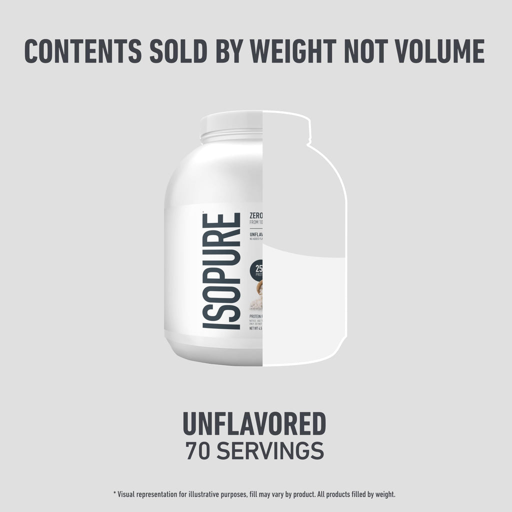 Isopure Zero Carb 100% Pure Whey Isolate Protein Powder, Lactose Free, Gluten Free, with Vitamins, Unflavored, 25g Protein Per Serving, 1 Lb, 16 Servings (Packaging May Vary)