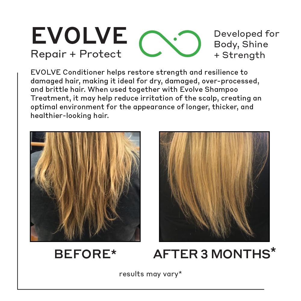 ZENAGEN Evolve Repair + Protect Nourishing Conditioner (Unisex) | Hydrates & Repairs Damaged Hair, Promotes Thicker Fuller Hair, Plant-Based, Color-Safe, Vegan, All Hair Types, 2.5 oz