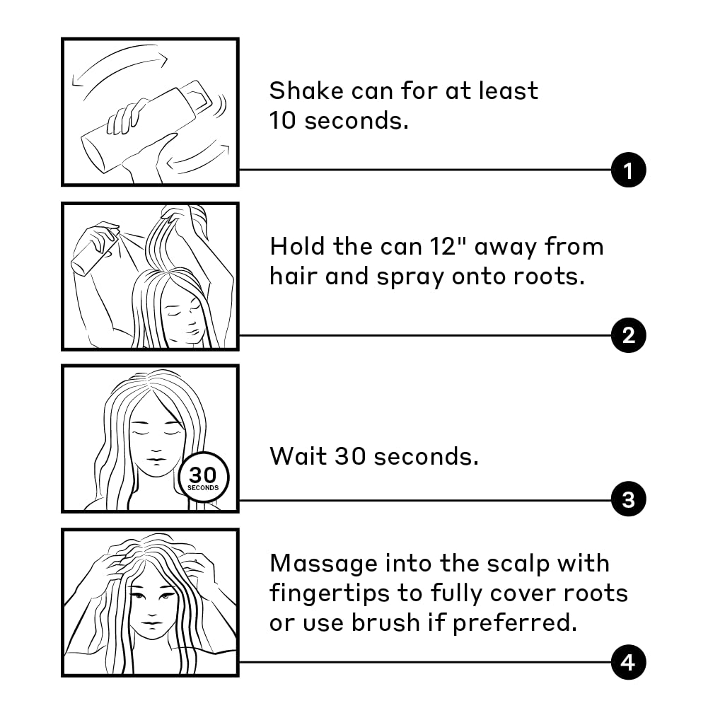 ZENAGEN Re:Zen Dry Shampoo | Cleans Hair, Absorbs Oil, Eliminates Odor, Adds Texture, No Residue, All Hair Types, 7 oz
