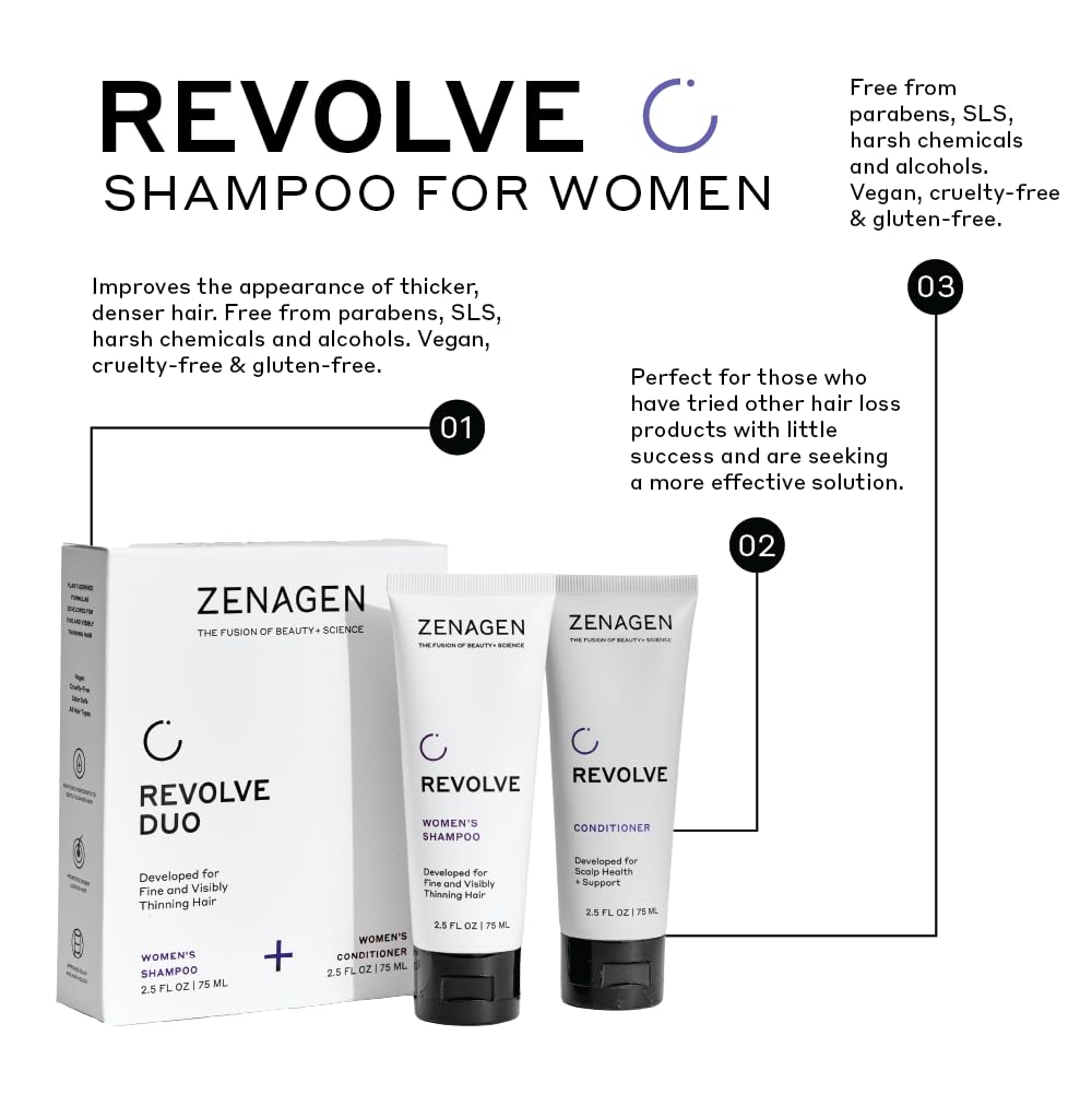 ZENAGEN Revolve Women's Thickening Shampoo | Supports Appearance of Fuller, Healthier-Looking Hair, Developed for Fine & Visibly Thinning Hair, Plant-Based, Color-Safe, 5-Minute Treatment