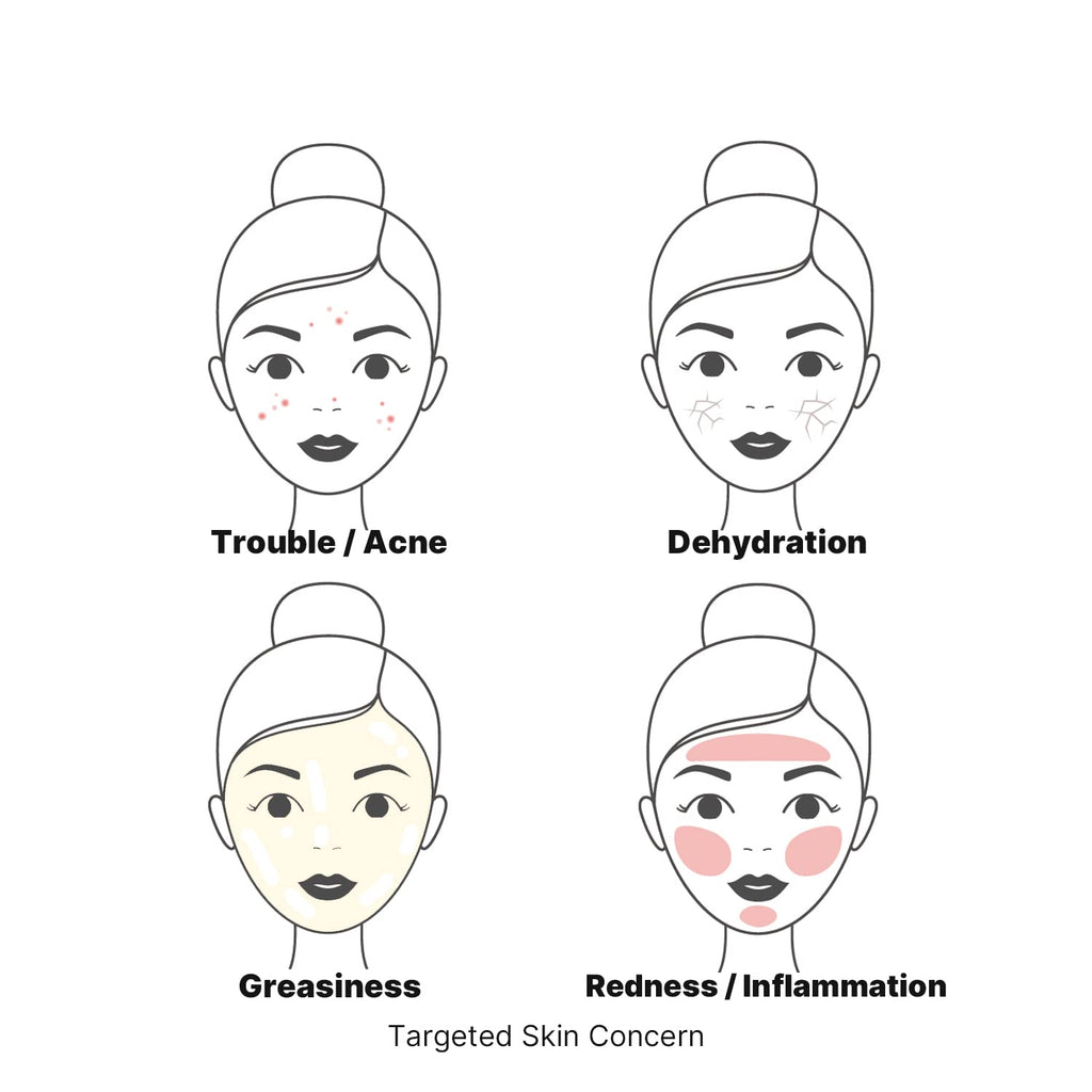 celimax The Real Cica Soothing Cream | with Fresh Cica Extract, Oil Free, Hydrating, Moisturizing, Calming, Dry Oily Combination Sensitive Skin, Korean Skincare, Lightweight Gel Cream, 50ml