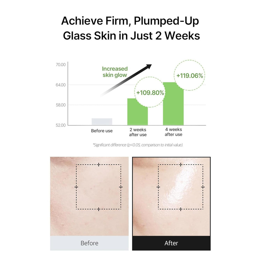 celimax Retinal Booster 15ml + Noni Ampoule 50ml