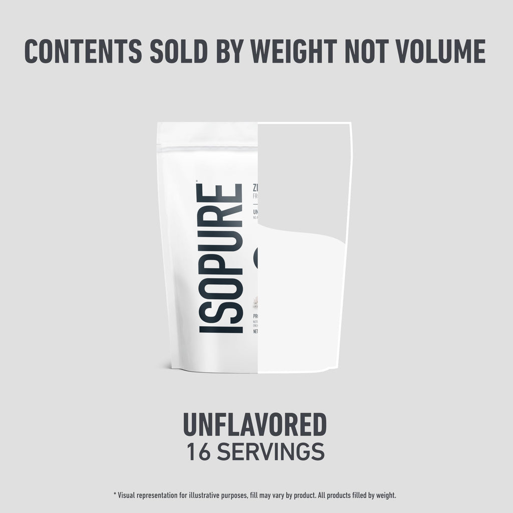 Isopure Zero Carb 100% Pure Whey Isolate Protein Powder, Lactose Free, Gluten Free, with Vitamins, Unflavored, 25g Protein Per Serving, 1 Lb, 16 Servings (Packaging May Vary)