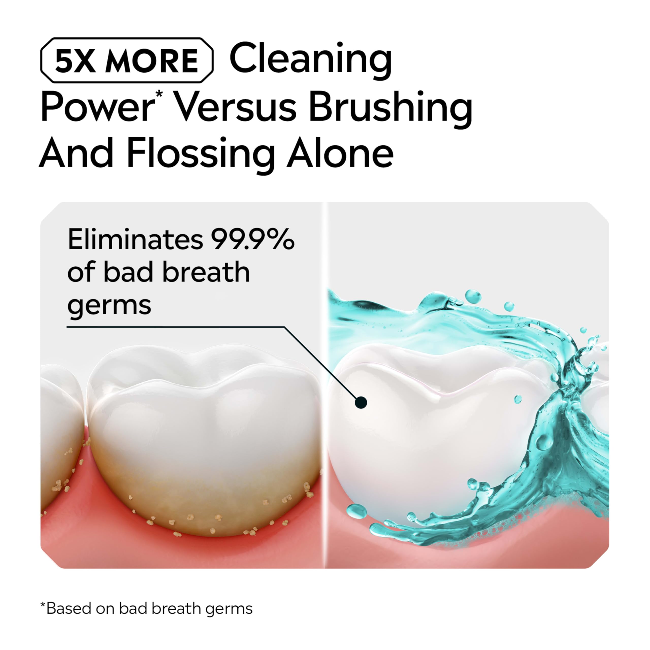 Listerine Cool Mint Alcohol Free Mouthwash, Oral Rinse Kills 99.9% of Germs That Cause Bad Breath, for Fresh Breath & Less Intense Taste, No Alcohol Burn Cool Mint Flavor, 1 L