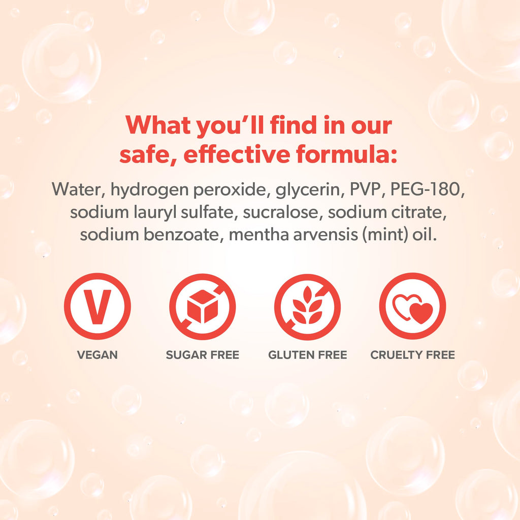 Eversmile OmniFoam Dental Cleaner – Cleaning Foam for Implants, Crowns, and Bridges – Pack of 1, 50ml Bottle