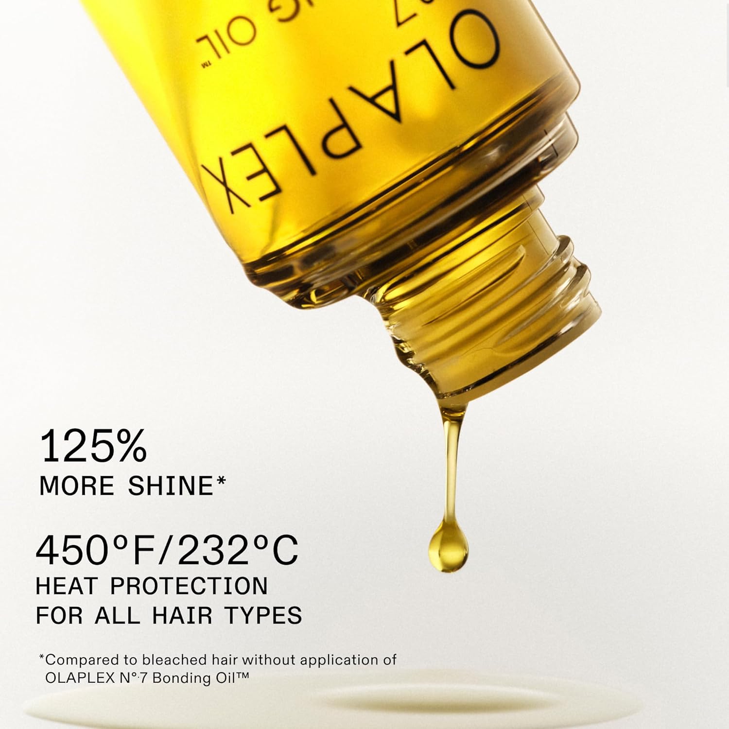 Olaplex Mini Hair Essentials Set: No. 3,4,5,9,6,7, A Healthy Hair Value Set for Instant, Shiny Visbly Healthy Hair, Stocking Stuffer, Travel Friendly