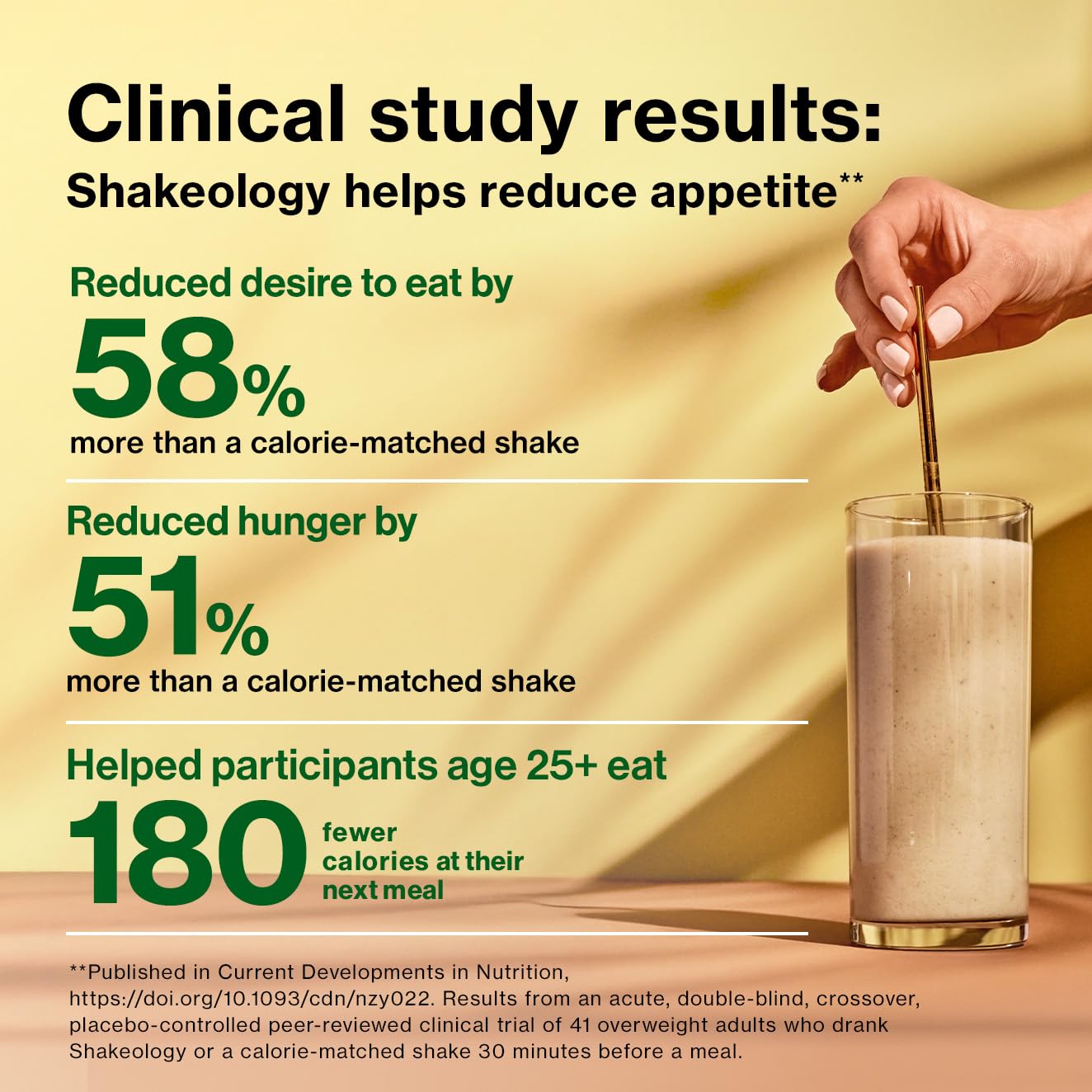 Shakeology Plant Based Protein Powder Blend – Gluten-Free Shake with Vitamins and Minerals – Helps Support Weight Loss, Lean Muscle, Gut Health – Cafe Latte, 30 Servings