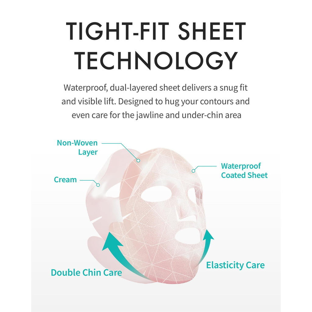 REJURAN® Turnover Mask, c-PDRN® (5ea) – Original Salmon DNA for Firming, Hydration, Repairing & Revitalizing. Achieve Youthful, Radiant Skin. Korean Skincare. Ultra Microfiber Sheet Mask
