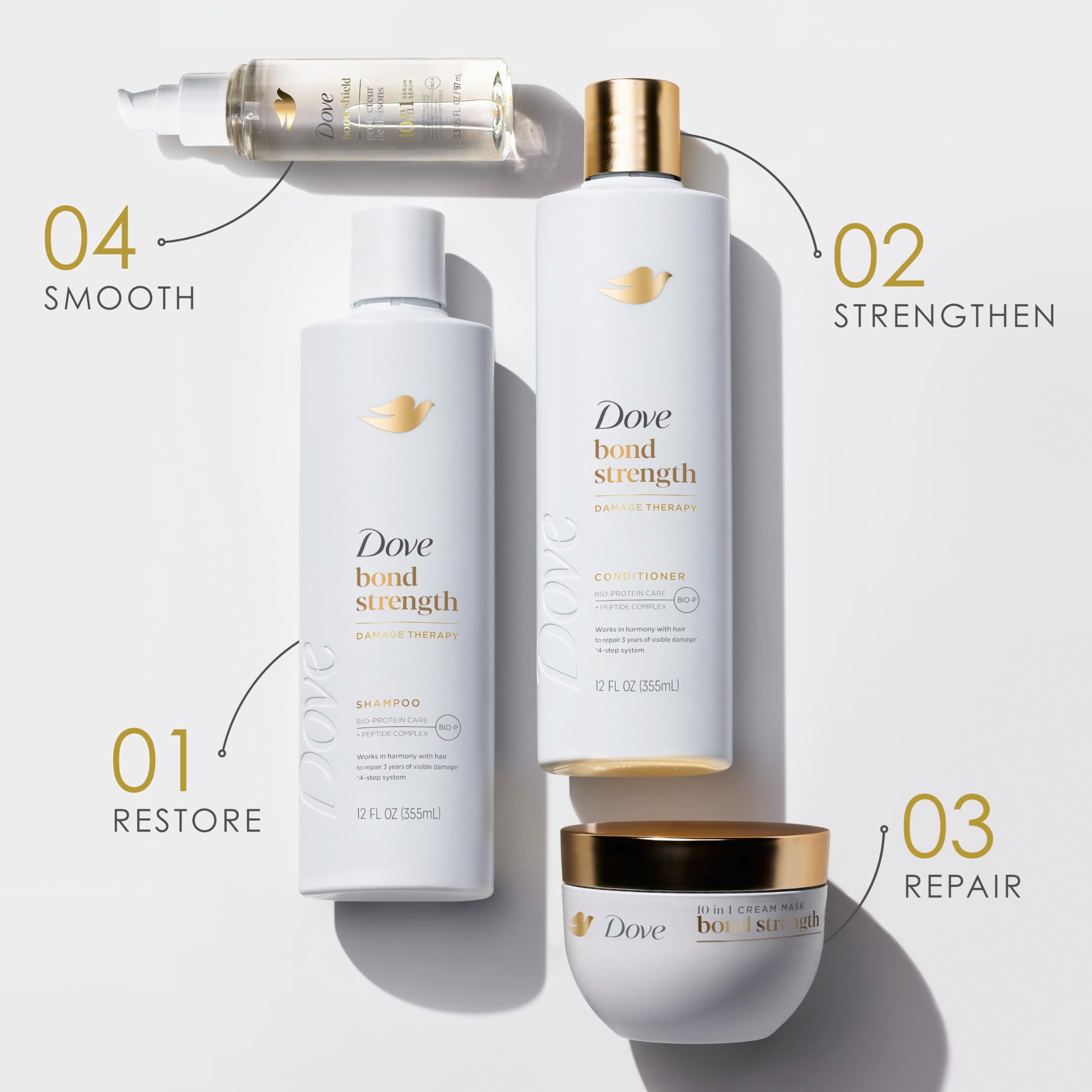 Dove Hair Intensive Repair 10in1 Serum Mask for Damaged Hair with Bio-Protein Care Technology and Amino Serum 9.2 fl oz