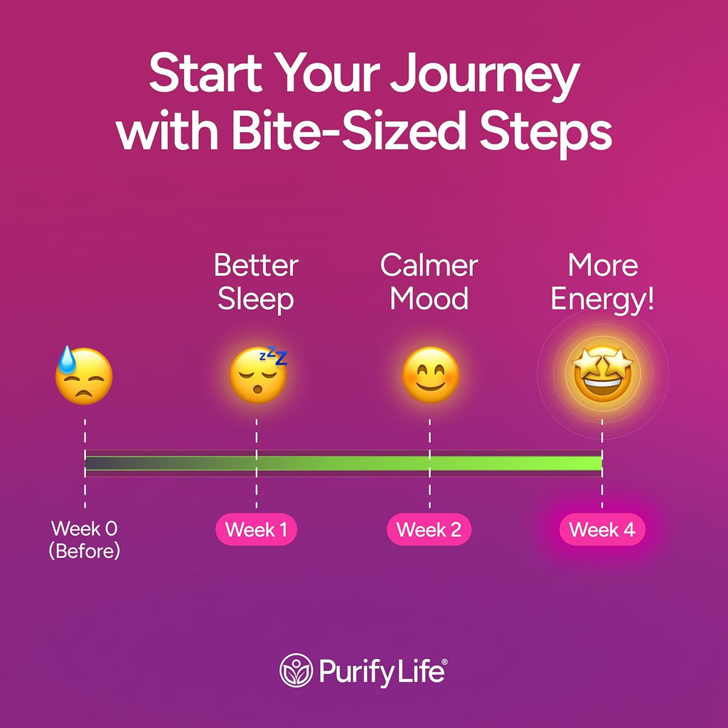 Sugar-Free Rhodiola Rosea Gummies (1500mg/Serving) Cortisol Detox & Adrenal Support Supplement - Adaptogenic Rhodiola for Mood, Motivation, Stamina & Performance, Non-GMO, 60 Vegan Chews