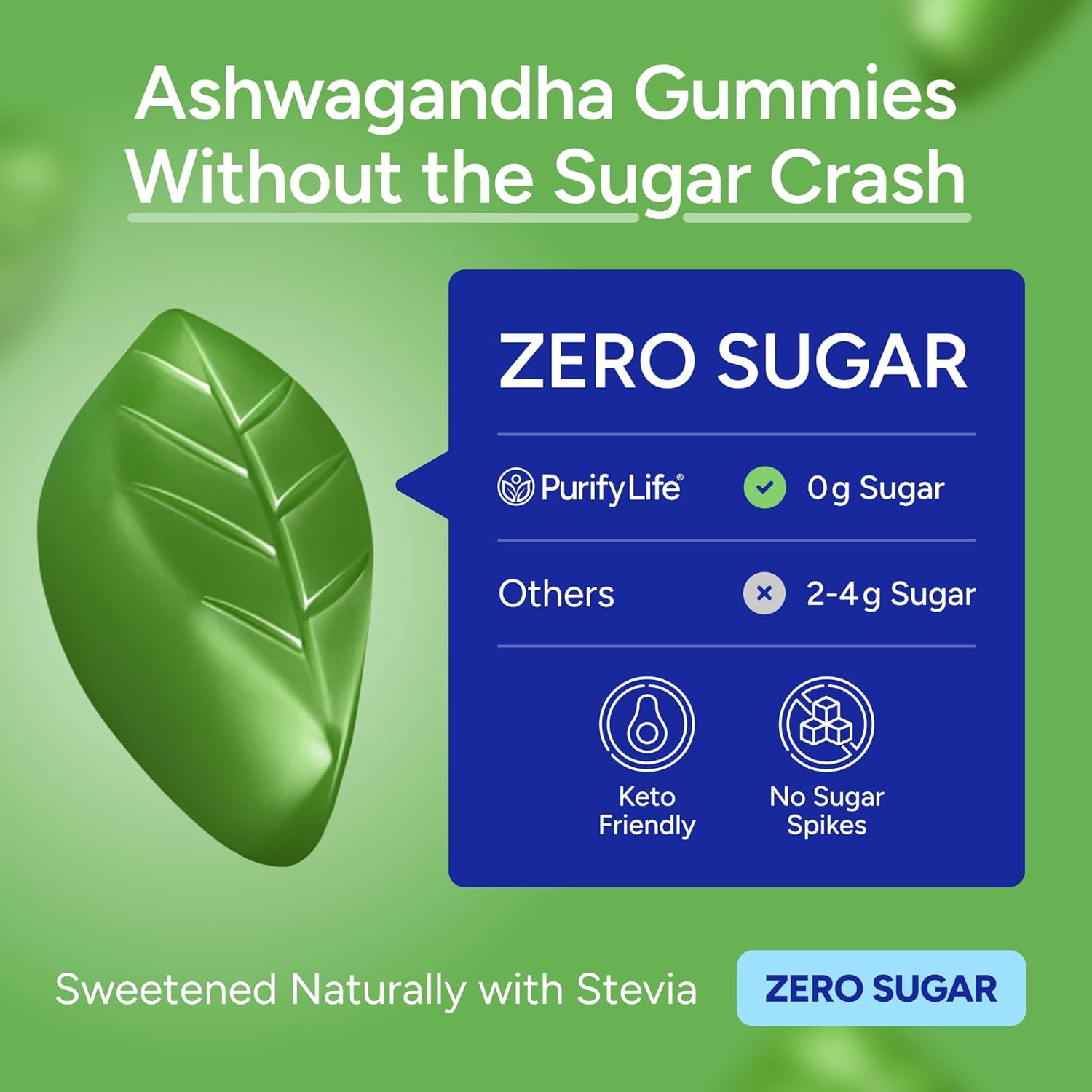 Sugar-Free Ashwagandha Gummies for Stress, Sleep & Mood Support - High-Potency 30:1 Ashwagandha Supplement Extract - Vegan Adaptogen Supplement for Women & Men, Natural Flavor, Plant-Based, 90 Gummies