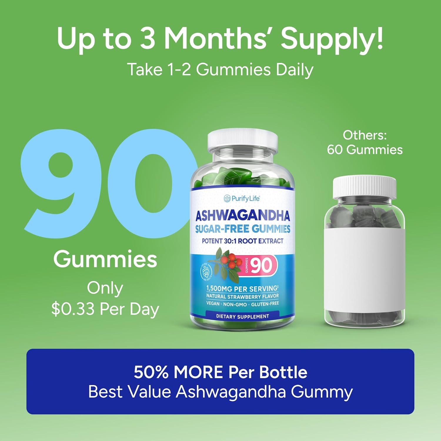 Sugar-Free Ashwagandha Gummies for Stress, Sleep & Mood Support - High-Potency 30:1 Ashwagandha Supplement Extract - Vegan Adaptogen Supplement for Women & Men, Natural Flavor, Plant-Based, 90 Gummies