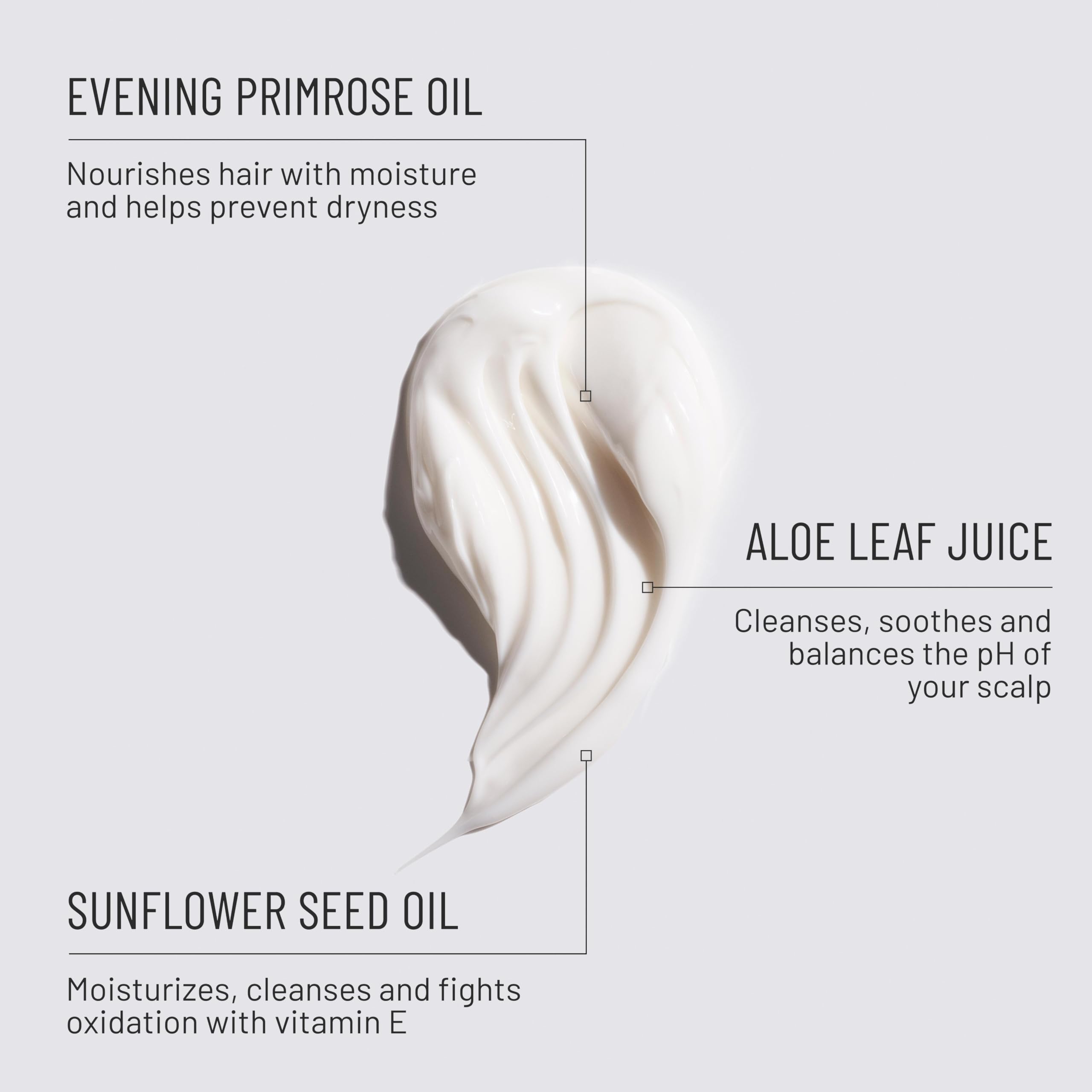 Hairstory New Wash Original Better Bottle, 8oz