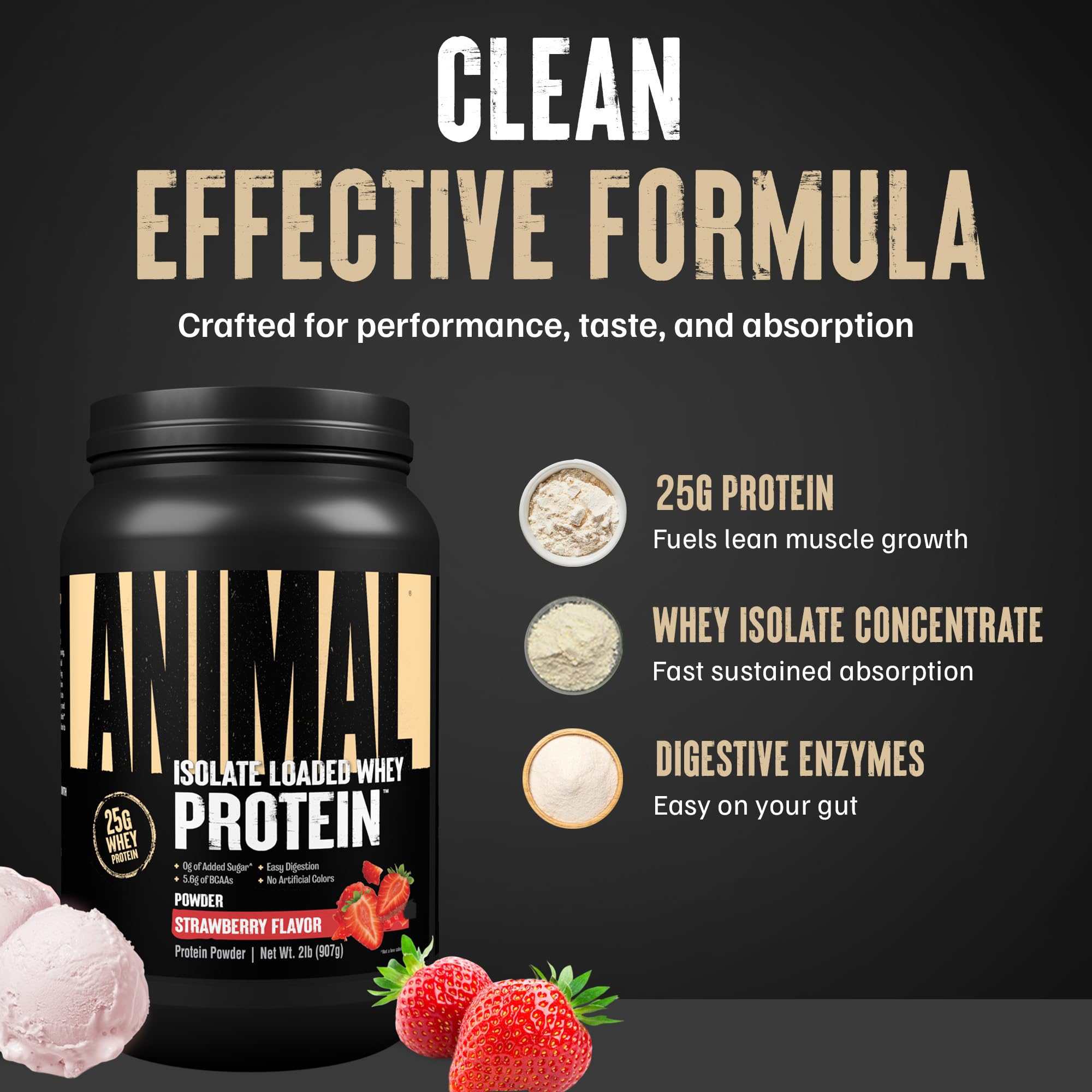 Animal Whey Isolate Protein Powder - Loaded for Pre & Post Workout Muscle Builder and Recovery with Digestive Enzymes for Men & Women - 25g Protein, Great Taste, Low Sugar - Strawberry 4 lbs