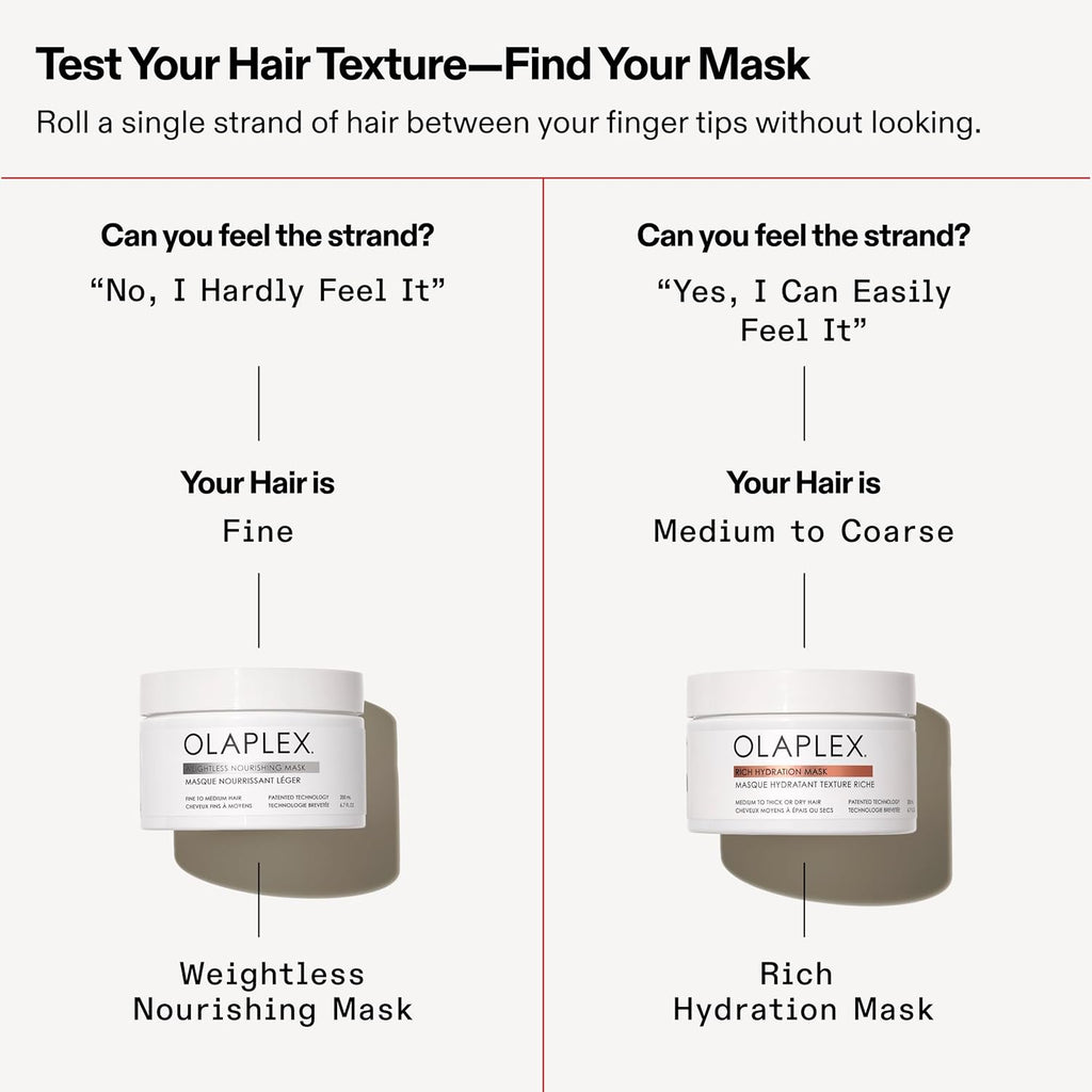 Olaplex Rich Hydration Mask: Cuticle Sealing Mask | Hydrate & Control Frizz | For Dry or Medium to Coarse Hair, 200 ml / 6.7 Fl. Oz.