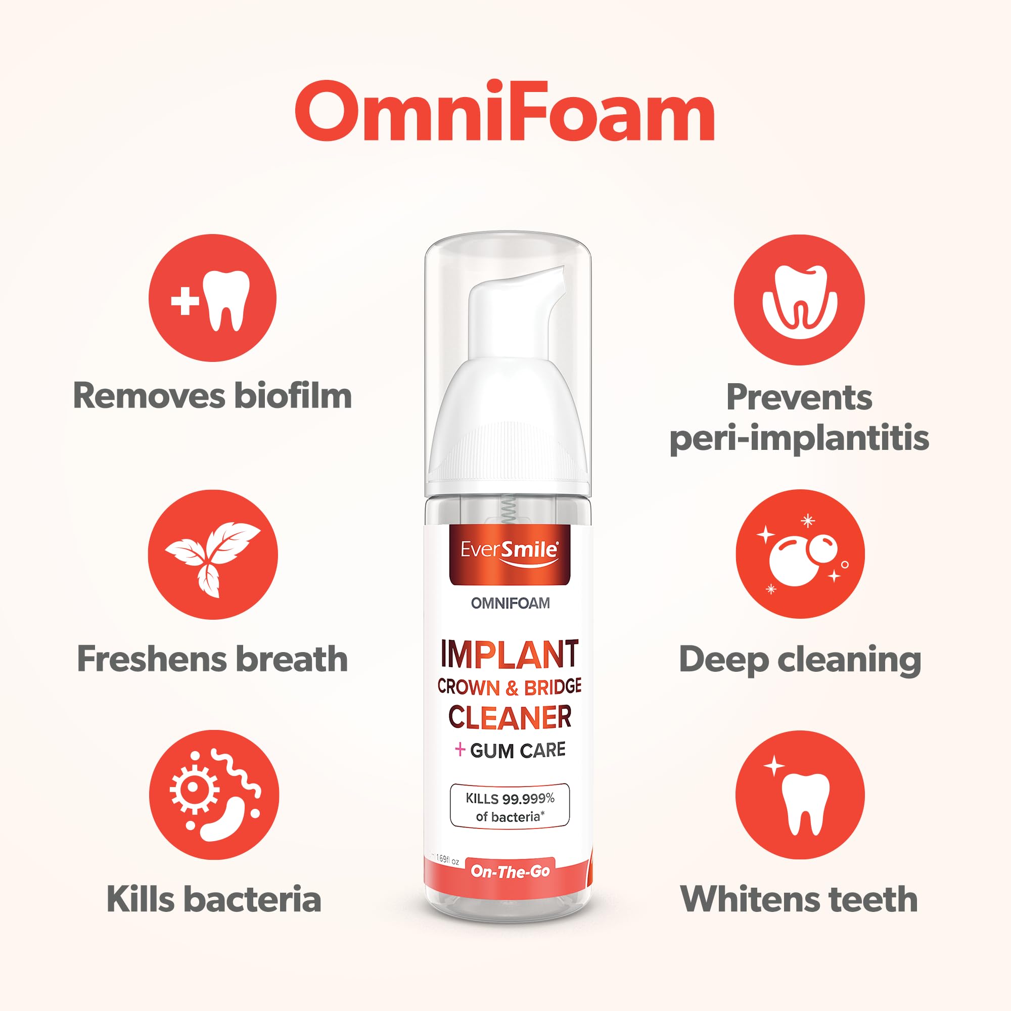 Eversmile OmniFoam Dental Cleaner – Cleaning Foam for Implants, Crowns, and Bridges – Pack of 1, 50ml Bottle