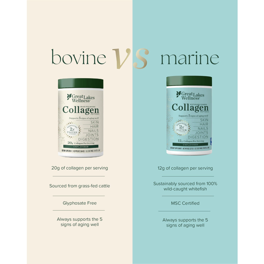 Great Lakes Wellness Sustainable Marine Collagen Peptides Powder for Skin, Hair, Nails, Joints & Digestion - Unflavored - Quick Dissolve Hydrolyzed, Wild Caught, MSC Certified, Non-GMO, Kosher - 8 oz