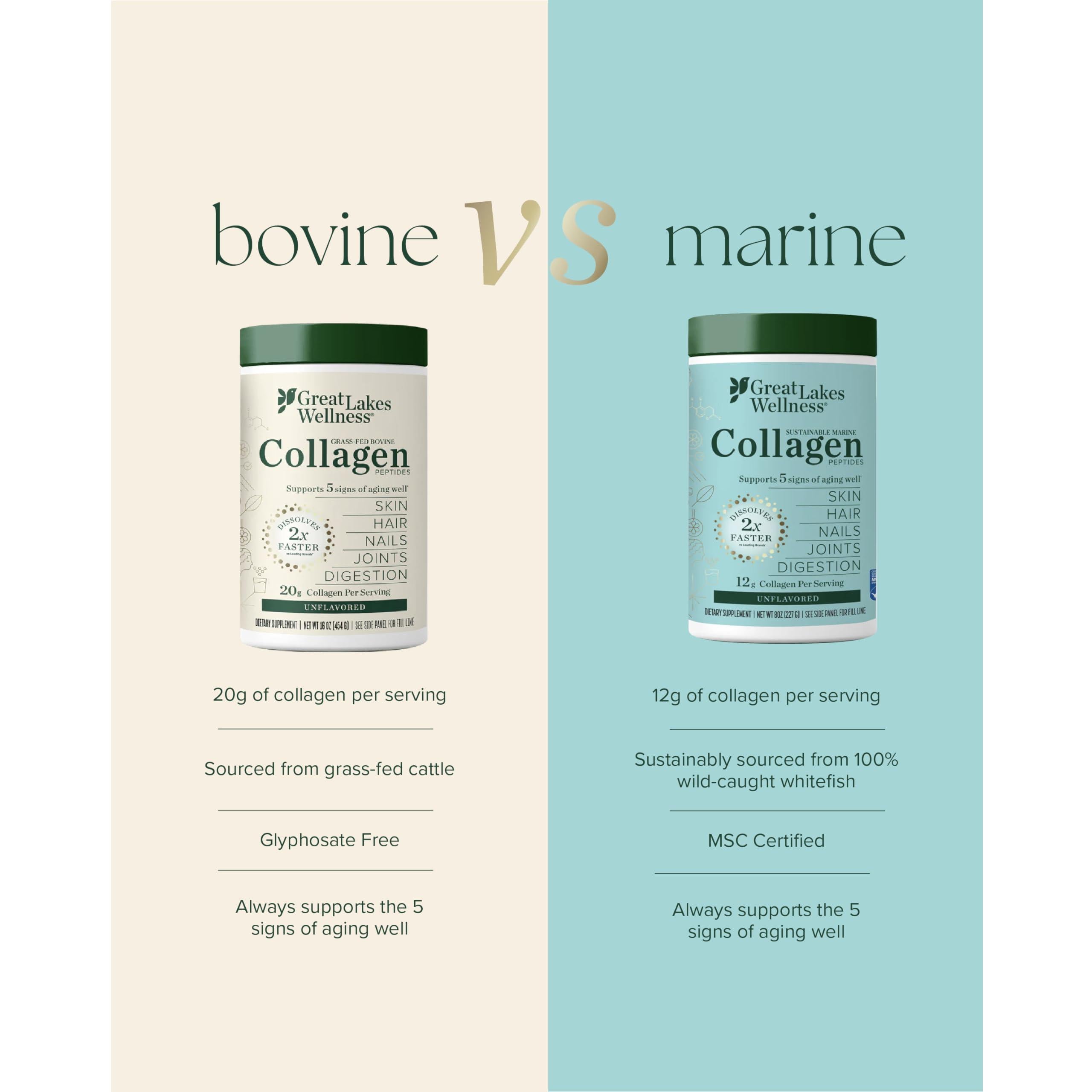 Great Lakes Wellness Sustainable Marine Collagen Peptides Powder for Skin, Hair, Nails, Joints & Digestion - Unflavored - Quick Dissolve Hydrolyzed, Wild Caught, MSC Certified, Non-GMO, Kosher - 8 oz