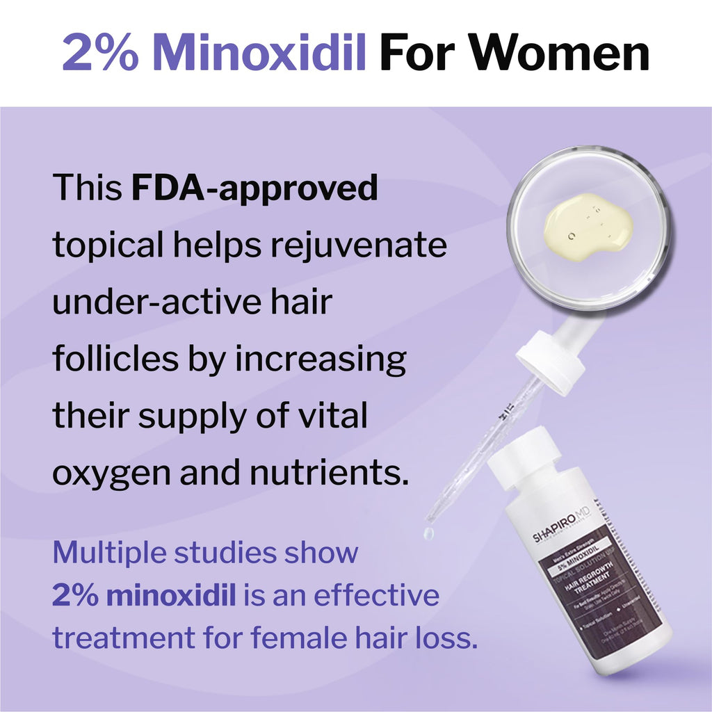 Shapiro MD Hair Growth Experts Minoxidil 2% Topical Solution for Women, Serum Promotes Hair Regrowth by Reactivating Hair Follicles (1 Month)