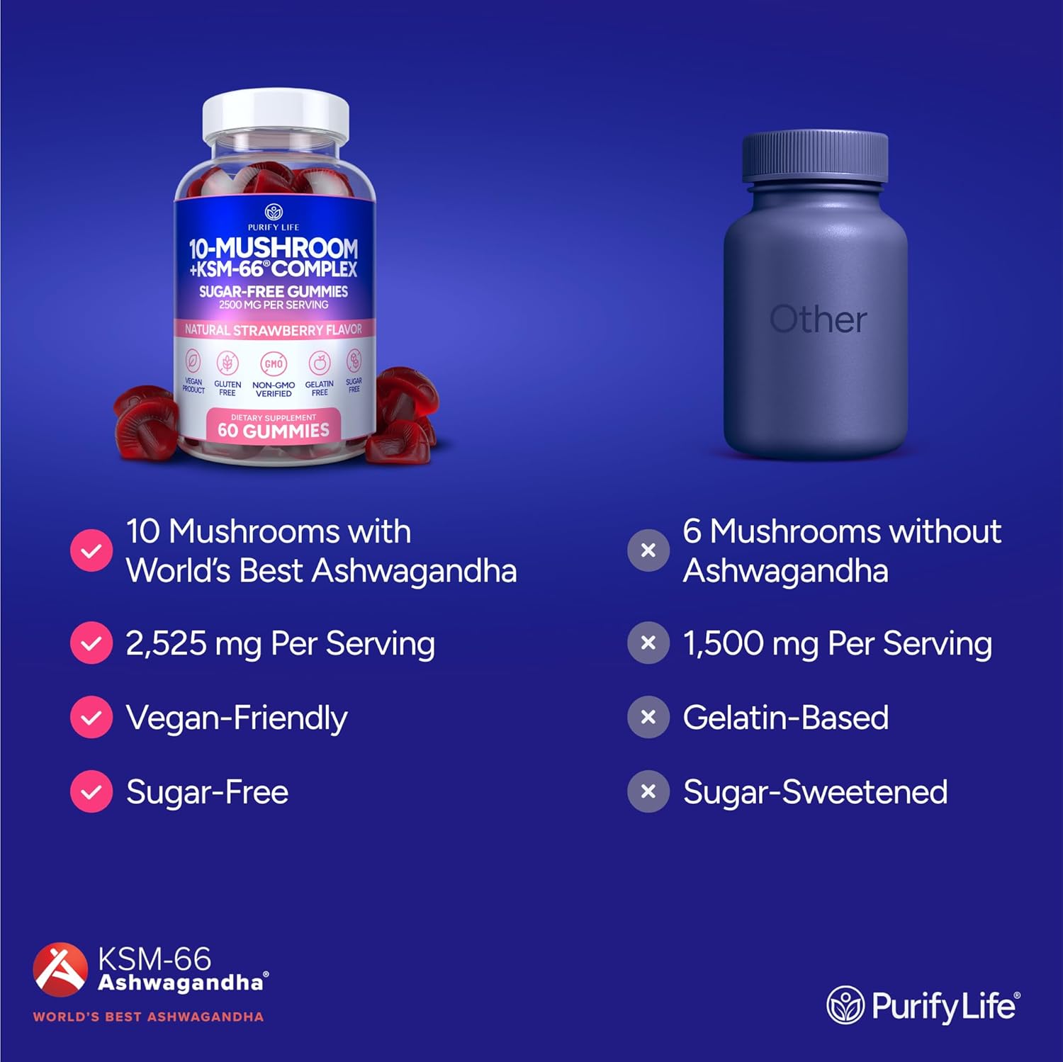 Sugar-Free Mushroom Complex Gummies - Potent 10x Mushroom Supplement with Lions Mane, Chaga, Reishi, Cordyceps Natural Stress Support, Calm Gummies, Nootropic Supplement, No Sugar or Pills