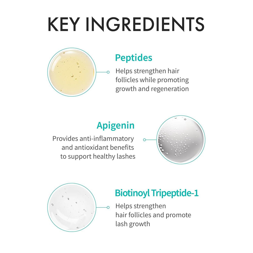 REJURAN Advanced Lash Enhancing Booster (3ml) - Eyelash Growth Serum for Fuller, Stronger, Healthier Lashes with Biotin and c-PDRN®.