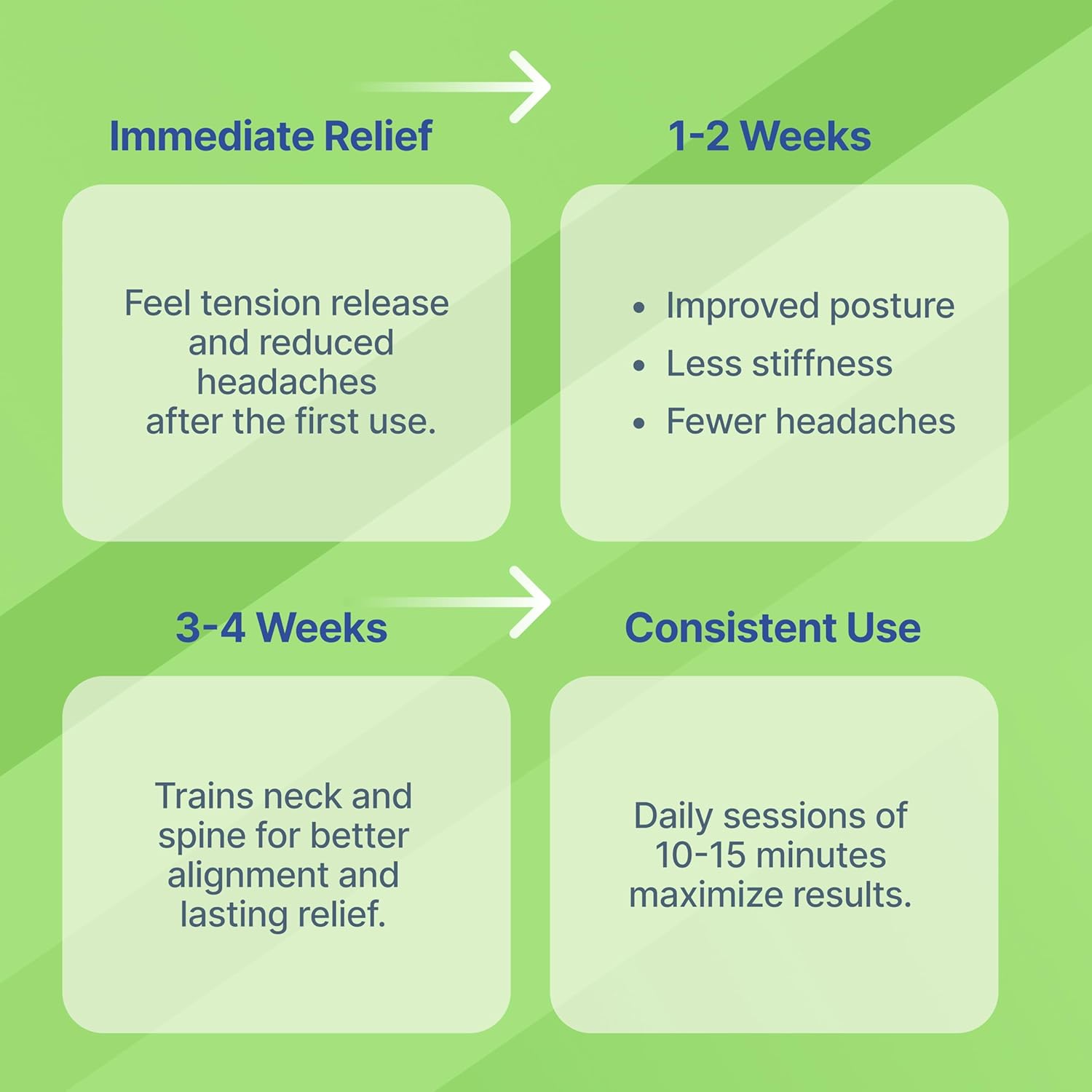 Purify Life Occipital Release Tool for Pivotal Therapy & TMJ – Cervical Traction Pillow for Neck, Shoulder, and Back Pain Relief