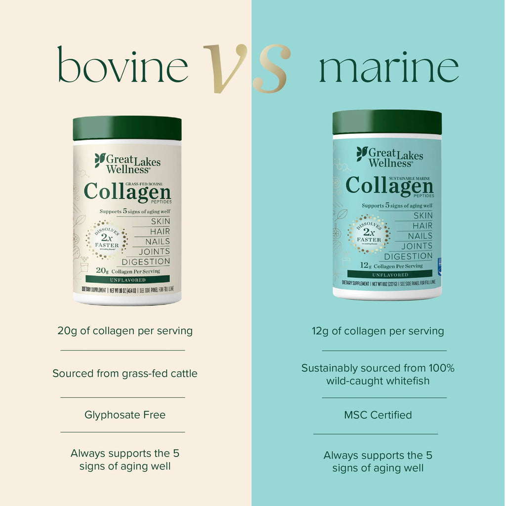 Great Lakes Wellness Sustainable Marine Collagen Peptides Powder for Skin, Hair, Nails, Joints & Digestion - Unflavored - Quick Dissolve Hydrolyzed, Wild Caught, MSC Certified, Non-GMO, Kosher - 8 oz