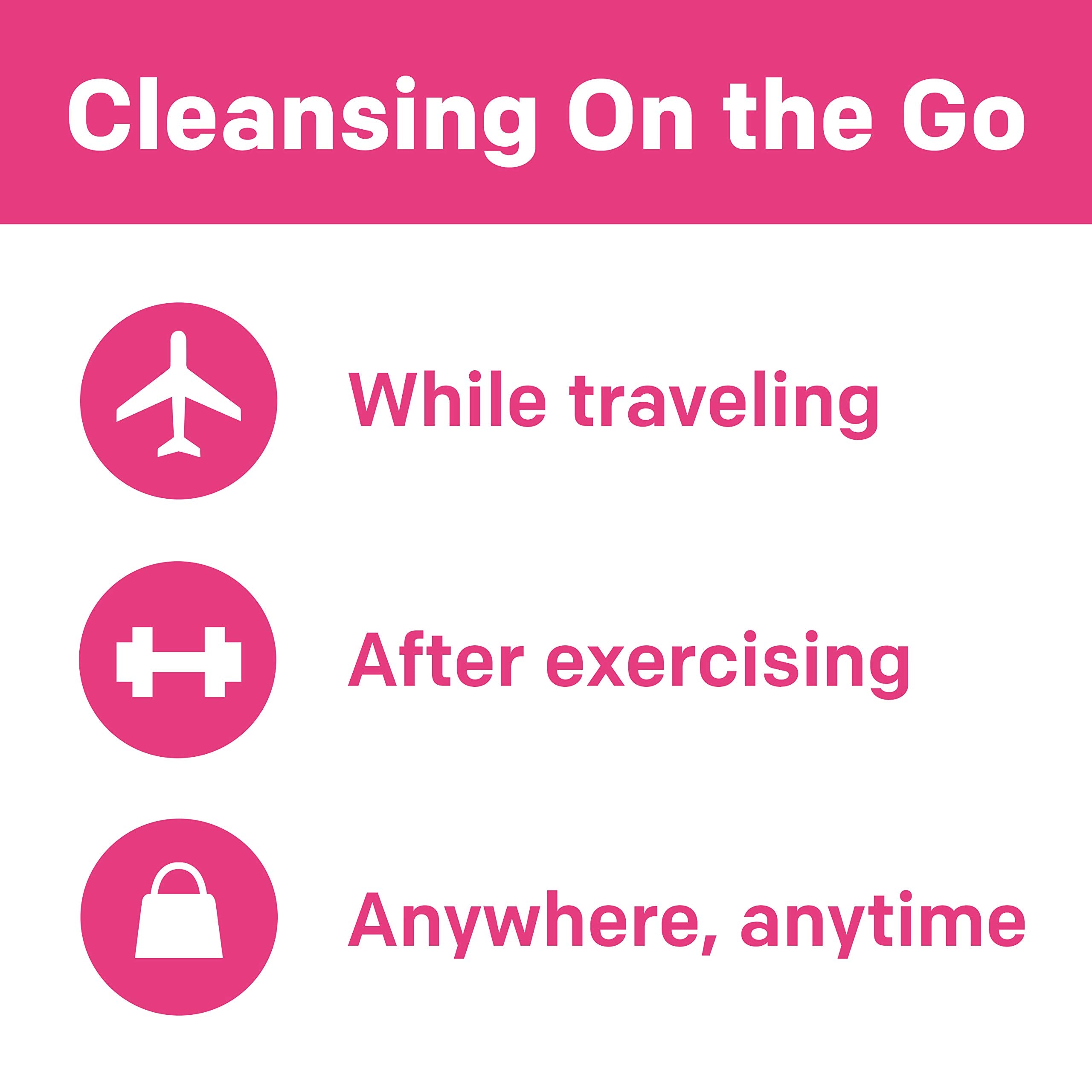 Almay Eye Makeup Remover Pads, Longwear & Waterproof, Hypoallergenic, Fragrance-Free, Ophthalmologist Tested, Stocking Stuffer for Women, 120 count