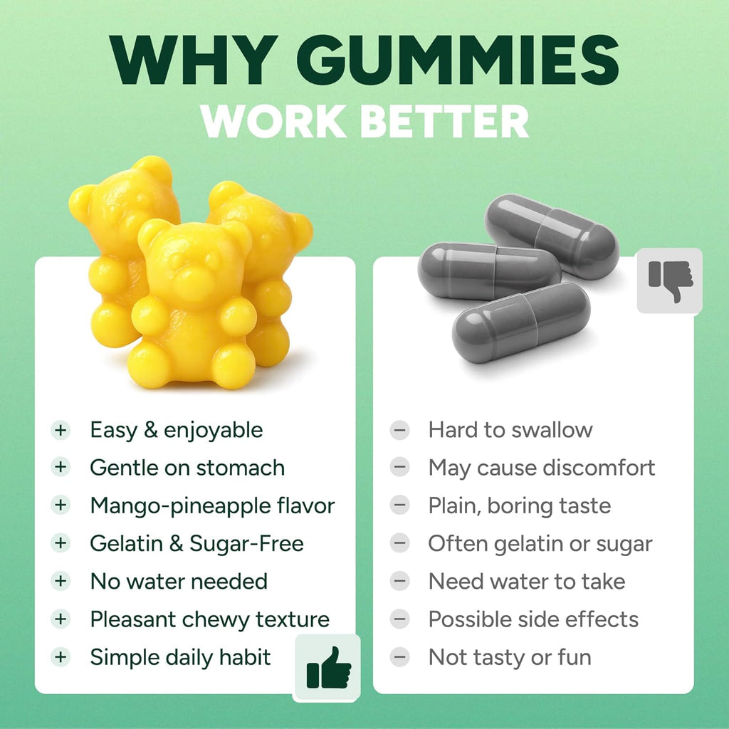 GLP-1 Support Gummies – Sugar-Free Appetite & Craving Control with Berberine, Cinnamon, Turmeric, Garcinia & Raspberry Ketones – Digestion, De-Bloating, Carb Blocker, Vegan, Keto