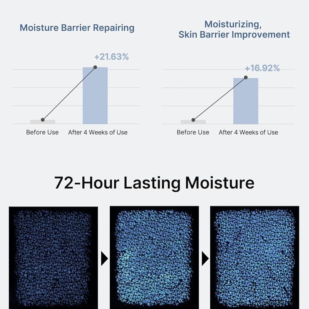 celimax Dual Barrier Skin Wearable Cream | Long Lasting Cream Face Moisturizer with Ceramides, Hyaluronic Acid, Moisturizing, Hydrating, Soothing, Repairing, Day & Night Cream, 50ml