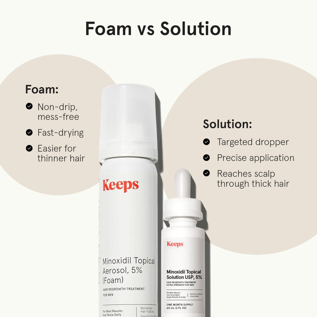 Keeps Extra Strength Minoxidil for Men - 5% Minoxidil Foam Hair Loss & Regrowth Treatment for Thinning & Bald Spots - Clinically Proven Hair Growth Products - Unscented Topical Aerosol Foam
