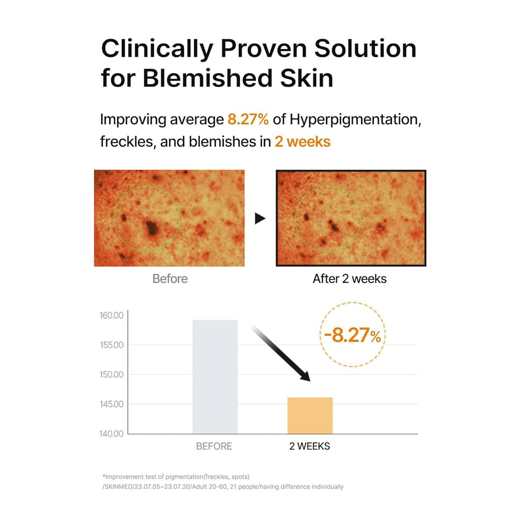celimax Pore+Dark Spot Brightening Pad | Exfoliating Peeling Pads for Enlarged Pores, with Hyaluronic Acid, Pore Minimizer, Non-Irritating, Hydrating, For Sensitive Skin (40 pads)