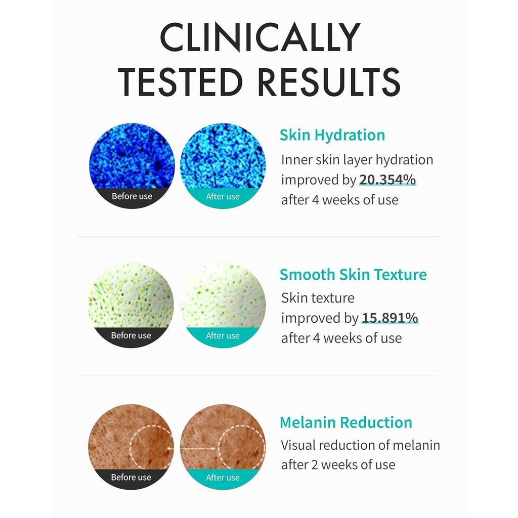 REJURAN® Turnover Skincare Bundle – Turnover Cream Enhanced (1.69 fl oz) + Turnover Ampoule (1.01 fl oz) – Salmon DNA c-PDRN® Face Serum & Moisturizer Set for Regeneration, Collagen, Firming, Glow