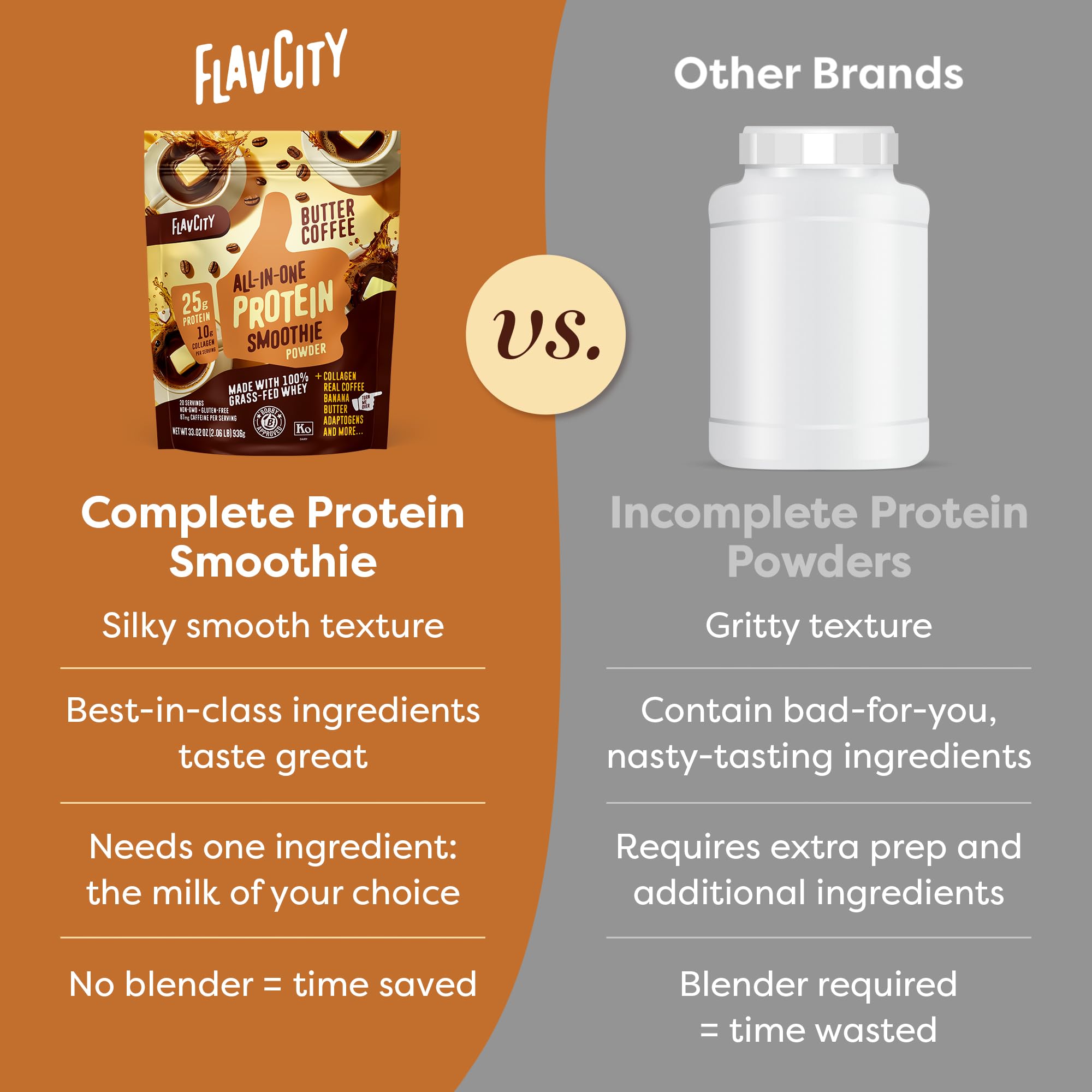 FlavCity Grass Fed Whey Protein Powder - Vanilla Smoothie - 25g Protein & 10g Collagen - Made with Real Vanilla Bean & Organic Coconut Milk - Gluten Free & No Added Sugars (20 Servings)
